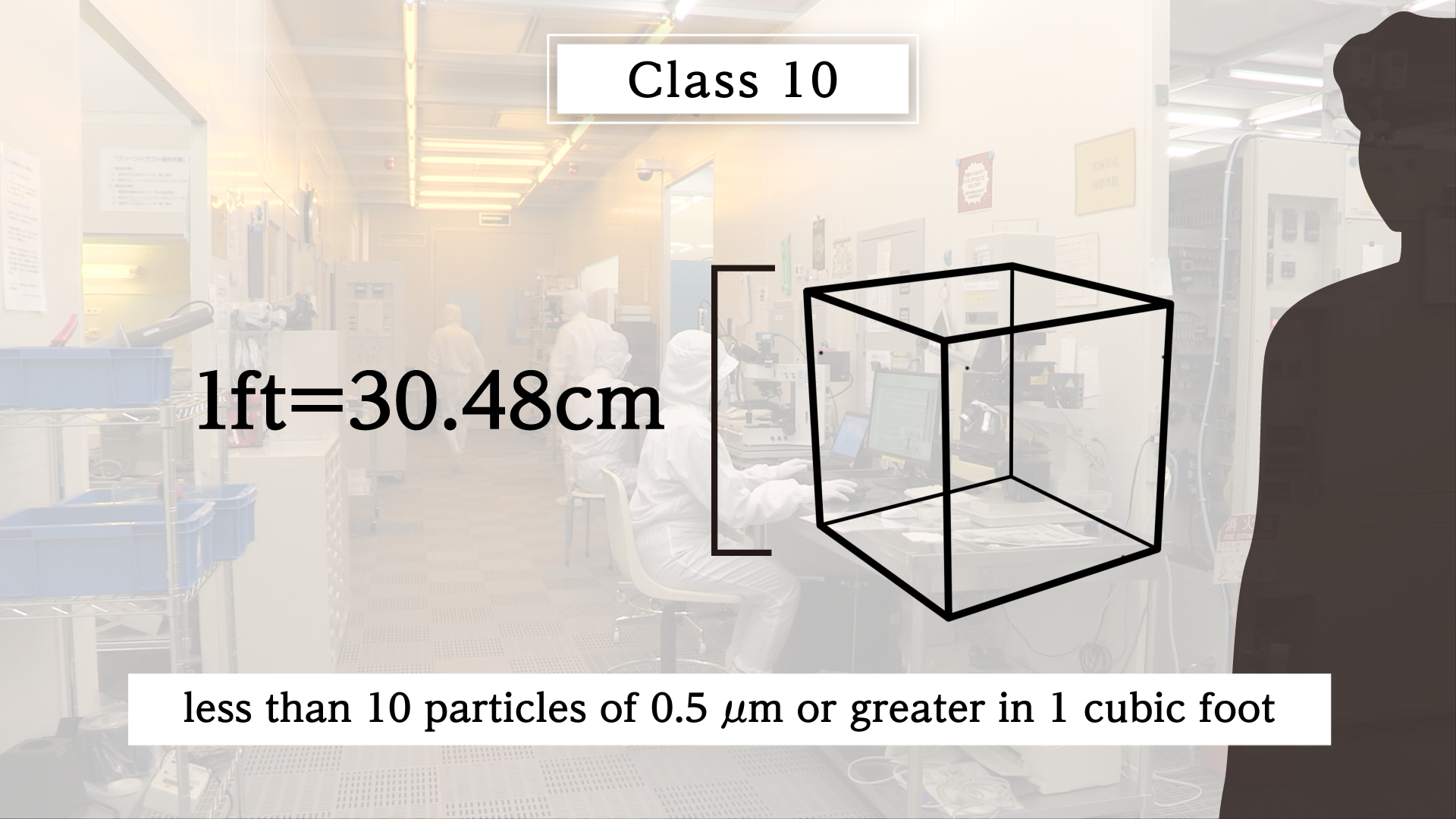 cleanroom